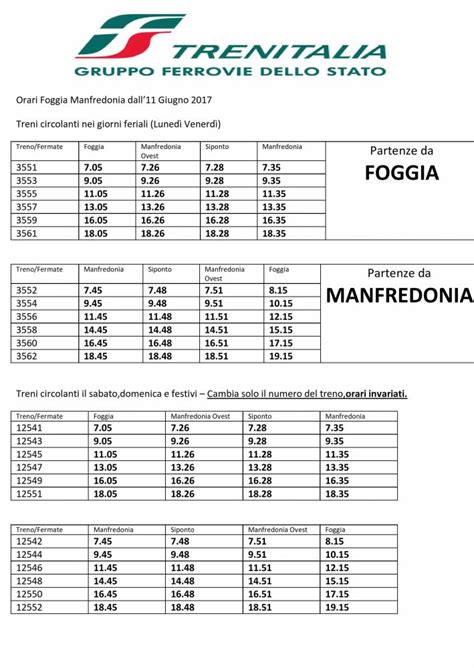 orari di treni frecciarossa|orari treni frecciarossa.